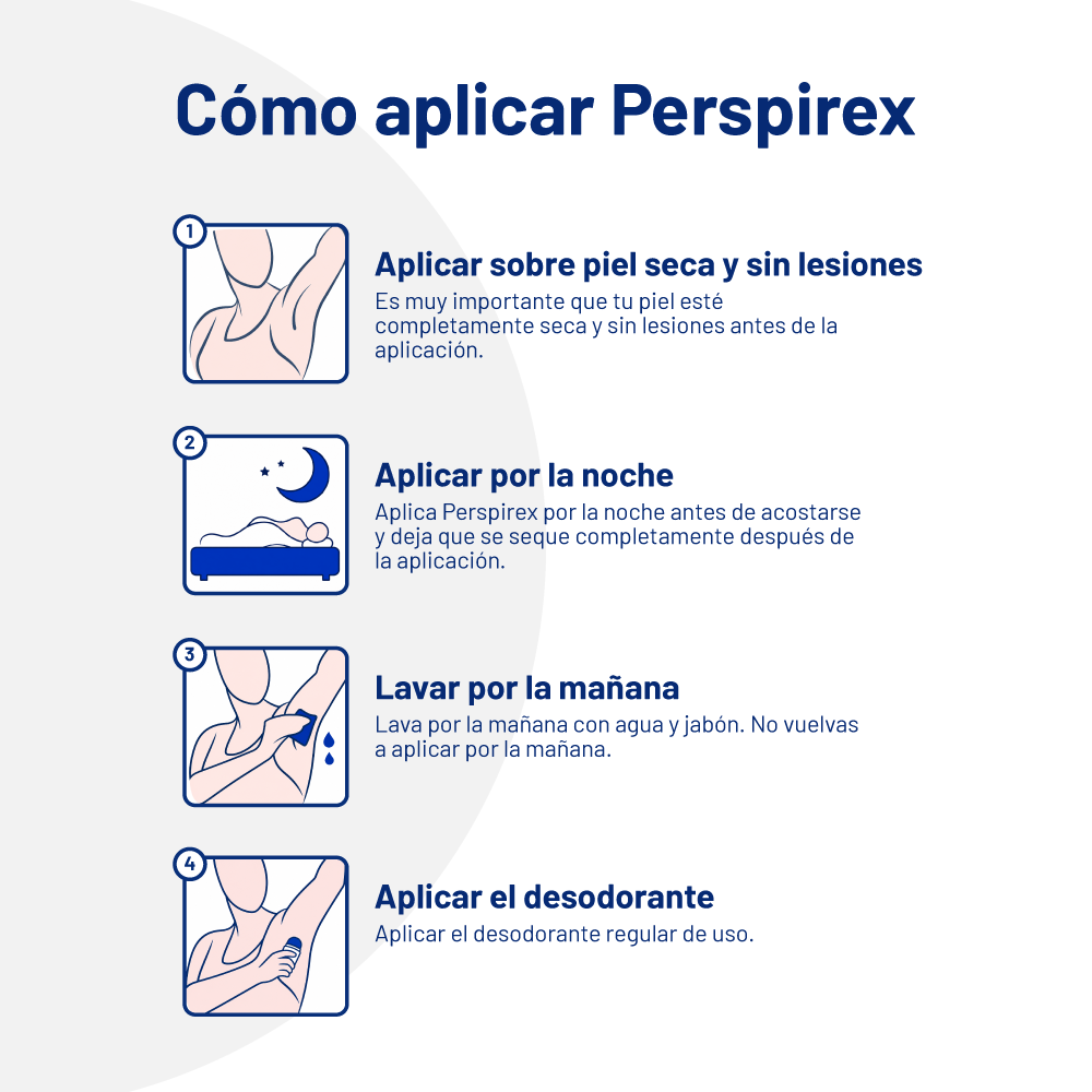 Cómo aplicar Perspirex Comfort